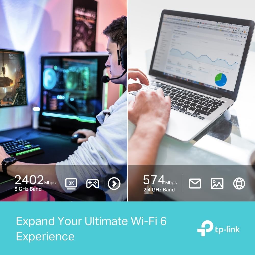 TP-Link Archer TX50UH Powerful AX3000 High Gain WiFi Stick 6 Wireless Network Adapter with 2.4GHz 5GHz High Gain Dual Antennas WPA3 Windows 11/10