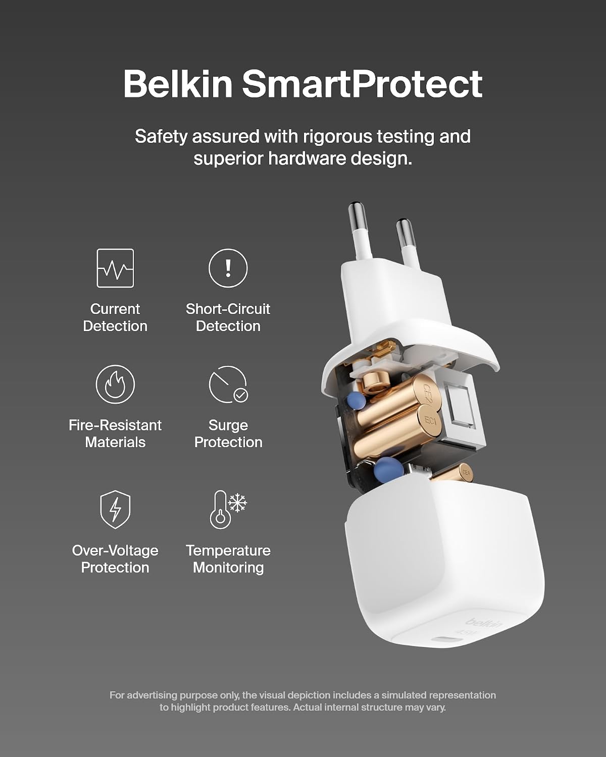 Belkin Compact USB Charger (45W) USB-C Power Delivery Fast Charging for Apple iPhone 16, 16 Plus, 16 Pro, 16 Pro Max, iPhone 15 Series, Samsung Galaxy S25, iPad, AirPods etc. - White