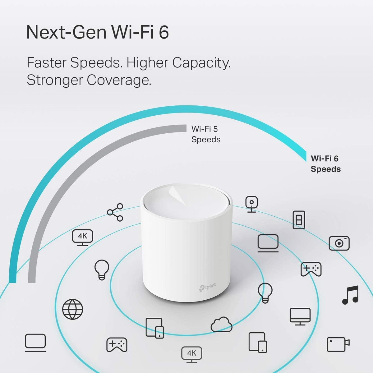 TP-Link Deco WiFi 6 Mesh WiFi System(Deco X20) - Covers up to 2200 Sq.Ft, Replaces Wireless Internet Routers and Extenders, 1-Pack, White