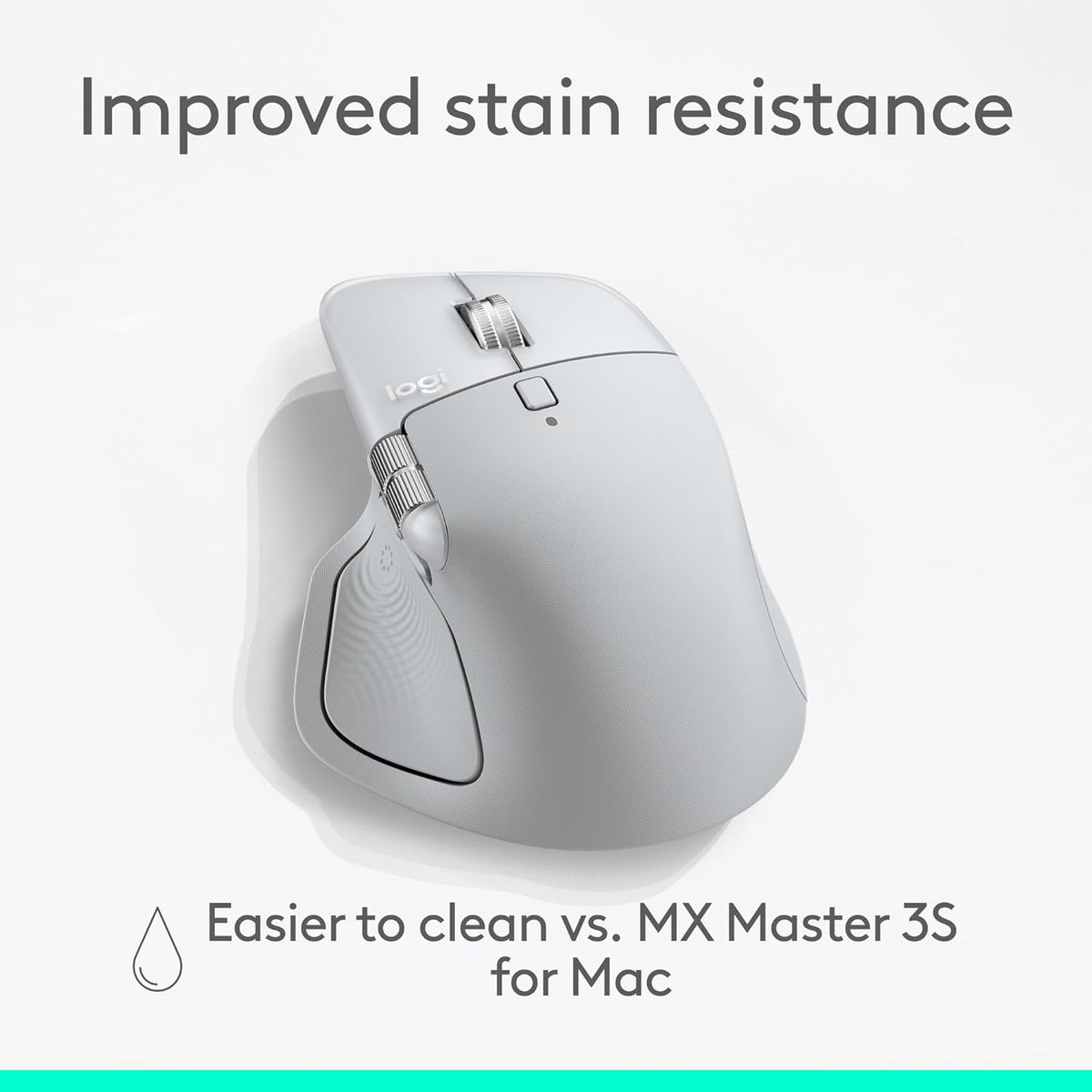 Logitech MX Master 4 for Mac Wireless Mouse — White Silver