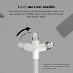 Belkin BoostCharge Pro Flex Braided USB Type C to Lightning Cable (3M/10ft), MFi Certified 20W Fast Charging PD Power Delivery for iPhone 14/14 Plus, 13, 12, Pro, Max, Mini, SE, iPad and More -White