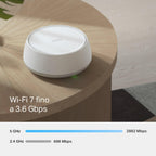 TP-Link WiFi 7 Deco BE3600 Mesh WiFi, BE3600Mbps, Dual Band, 160MHz Channels, 2 Gigabit Ports, HomeShield, MLO, 4K-QAM, Works with Any ISP and Modem, 4 Internal Antennas, WPA3, Alexa, 2pcs