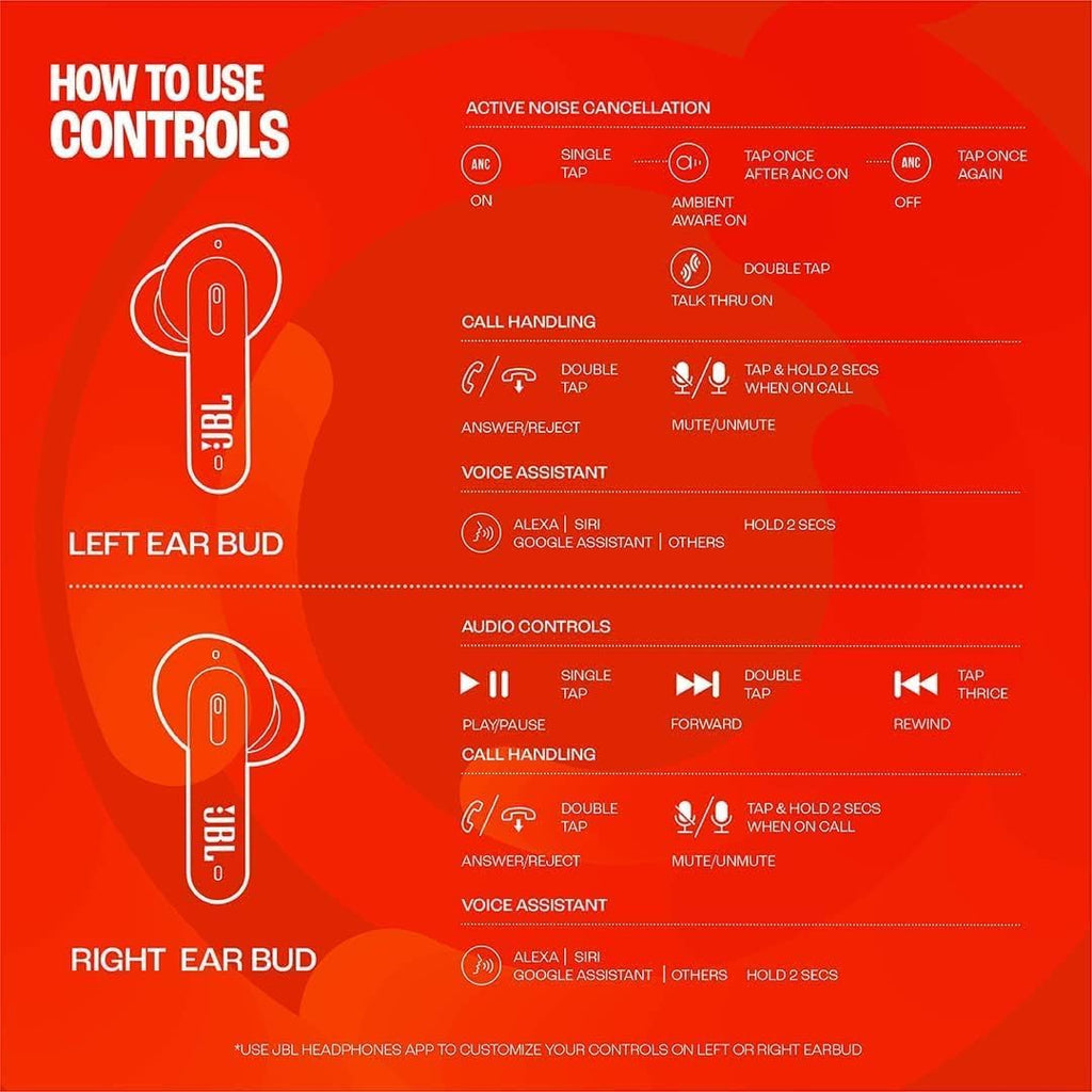 JBL Tune 230NC True Wireless Earbuds — Black