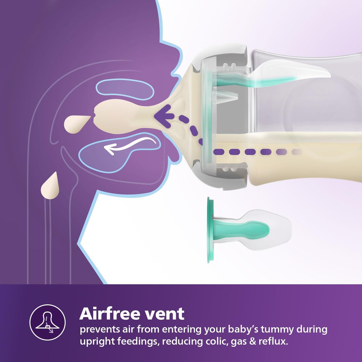 Philips AVENT Natural Response Baby Bottle with AirFree Valve, 260 ml, BPA-Free, for Newborns from 1 Month (Model SCY673/01) — Clear