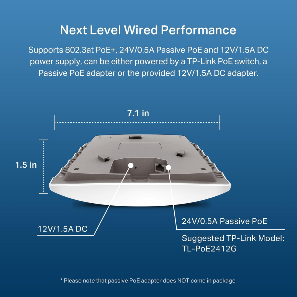 TP-Link EAP223 w/No Adapter Omada AC1350 Gigabit Wireless Access Point Business WiFi Solution w/Mesh Support, Seamless Roaming & MU-MIMO PoE Powered SDN Integrated Cloud Access & Omada App