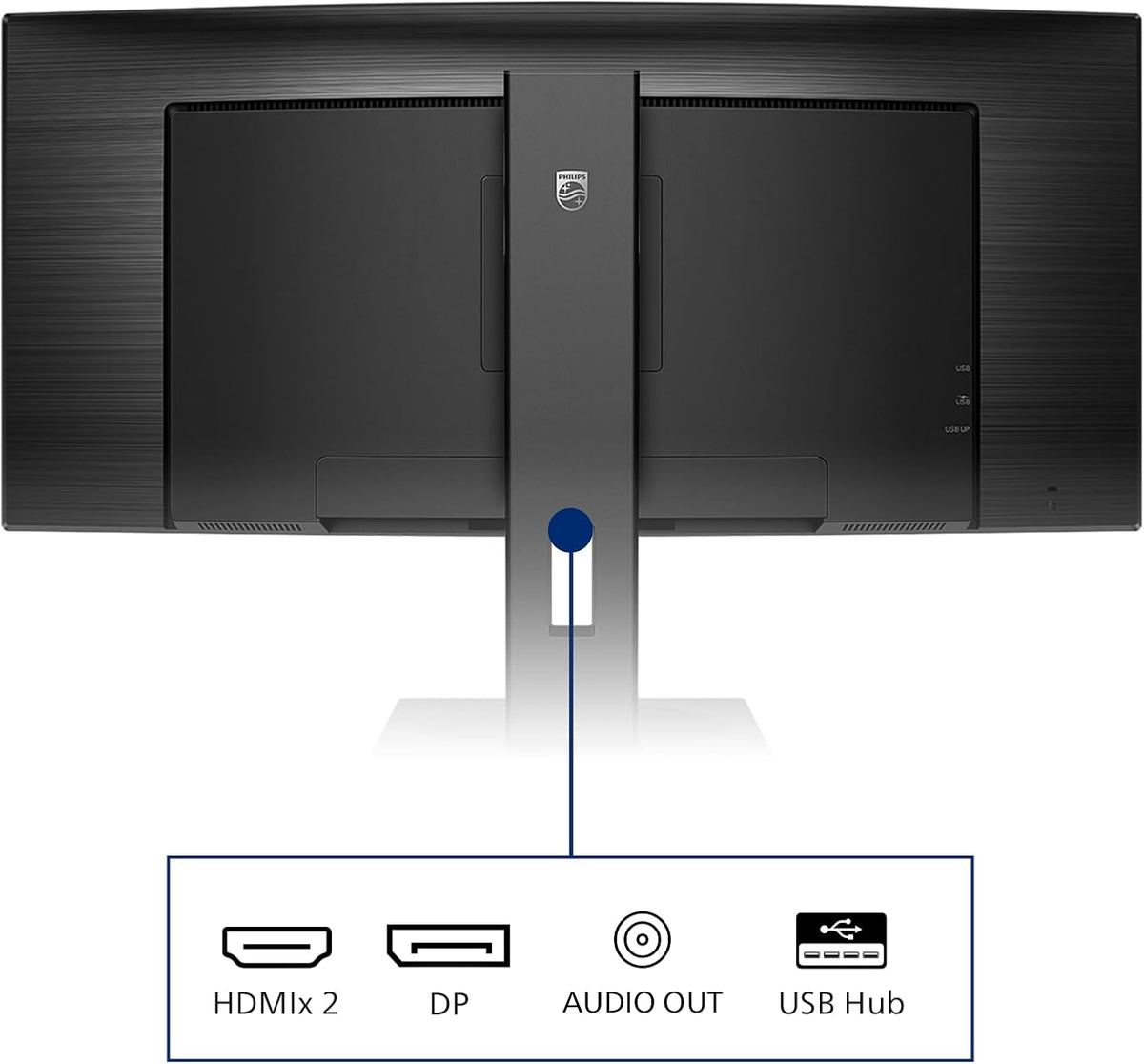 Philips 345B1C - 34 inch Curved WQHD Monitor, 100Hz, 4ms, VA, Speakers, — Black
