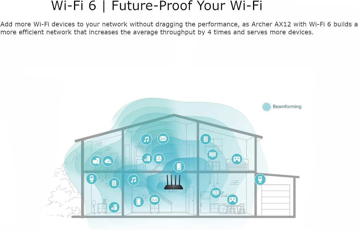 TP-Link Archer AX12 New Generation WiFi 6 AX1500Mbps Dual Band WiFi Router with Gigabit LAN/WAN Ports, WPA3 Security, 4 High-Performance External Antennas for Gaming Xbox/PS4/Steam and 4K