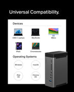 Belkin USB-C Hub, 11-in-1 Pro GaN Dock 150W, Multi-Port Docking Station w/USB-C, USB-A, Ethernet, SD, MicroSD, 3.5mm Port, 4K HDMI Ports for Triple Monitor Display - Compatible w/MacBook Pro & More
