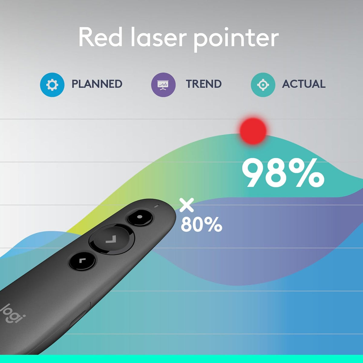 Logitech R500S Presentation Remote — Graphite