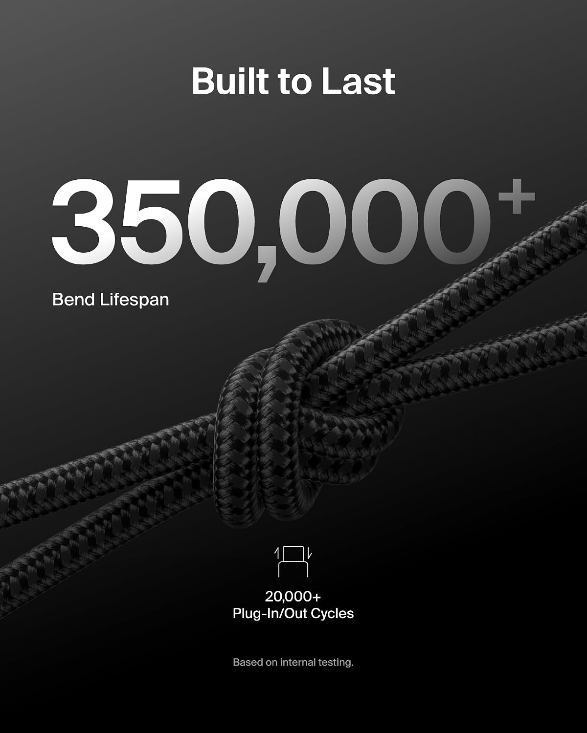 Belkin Eco Braided USB-C to USB-C Cable (1M, 240W) - Soft, Flexible Fast-Charging Cable, Type C Charger Cord for iPhone 16, Galaxy S25, Pixel 9, MacBook, iPad Pro, & More - Black (USB 2.0)