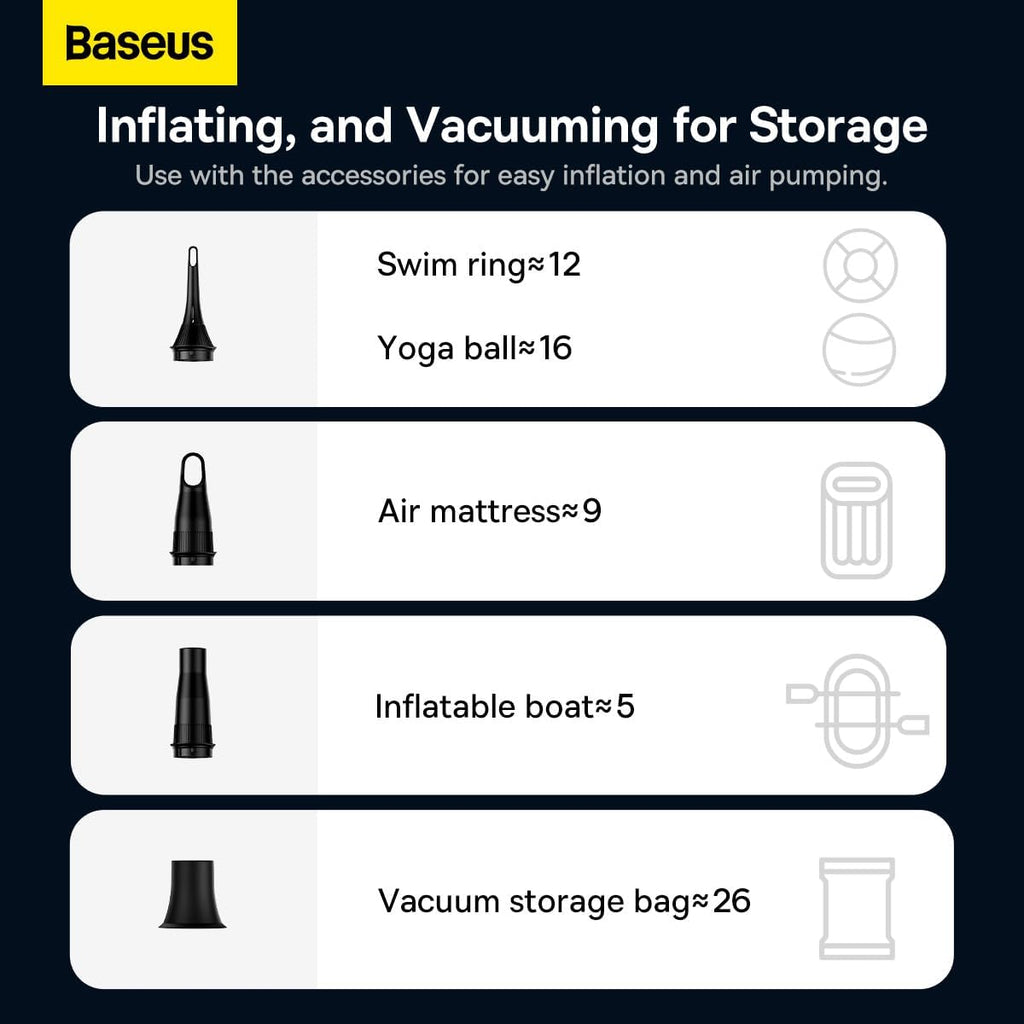 Baseus Car Vacuum Cleaner High Power, A3 Lite 12000PA Handheld Vacuum with Single Touch Empty, USB C Fast Charging — 12000Pa- A3 Lite — White