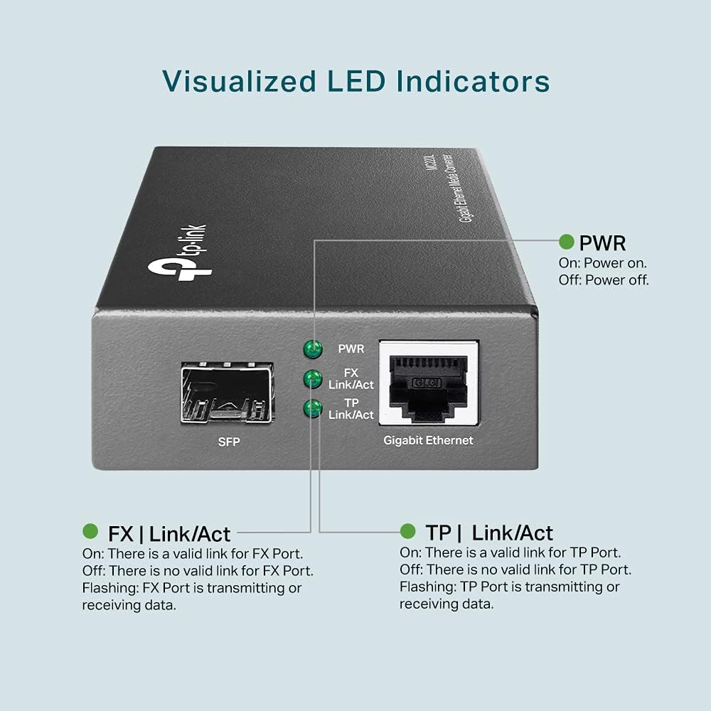 TP-Link MC220L Optical Circuit Media Converter, Single Mode/10km Multimode/550M SFP Slot MiniGBIC
