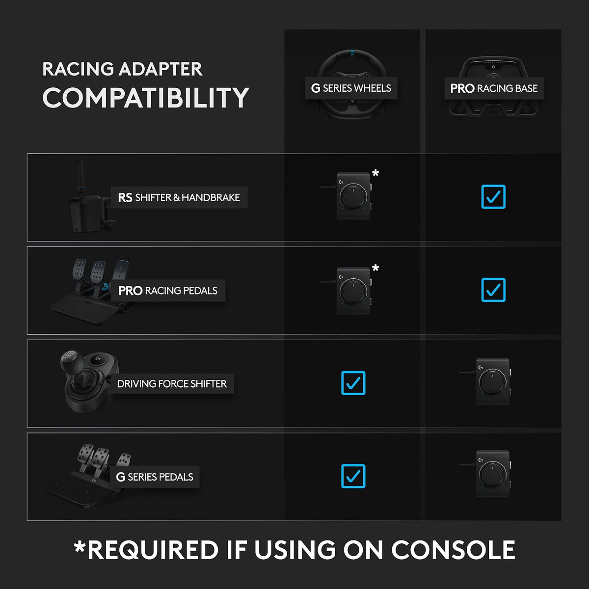 Logitech G Racing Adapter
