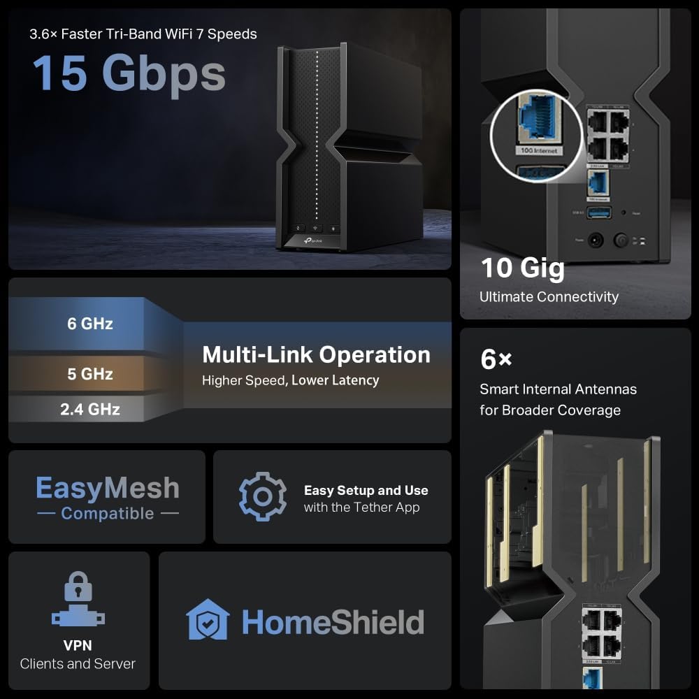 TP-Link Archer BE700, BE15000 Tri-Band Wi-Fi 7 Router | 15 Gbps Speed |6GHz Band|6× Smart Internal Antennas|10 Gig Ultimate Connectivity |VPN Clients and Server|EasyMesh