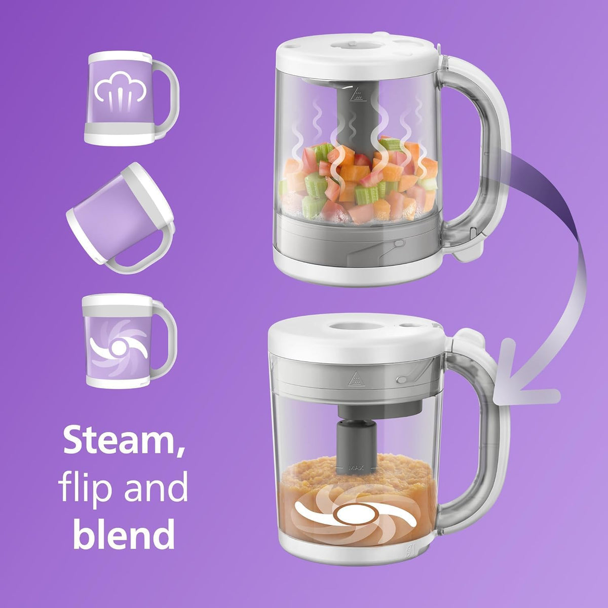 Philips 4 in 1 COMBINED STEAMER AND BLENDER + RECIPE BOOKLET + 120ml STORAGE BOWL (SCF883 / 01) — White