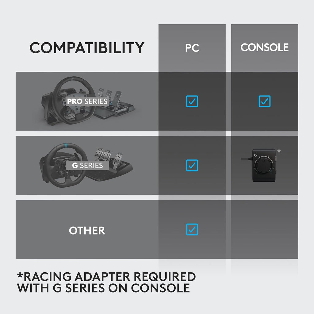 Logitech G RS Shifter and Handbrake