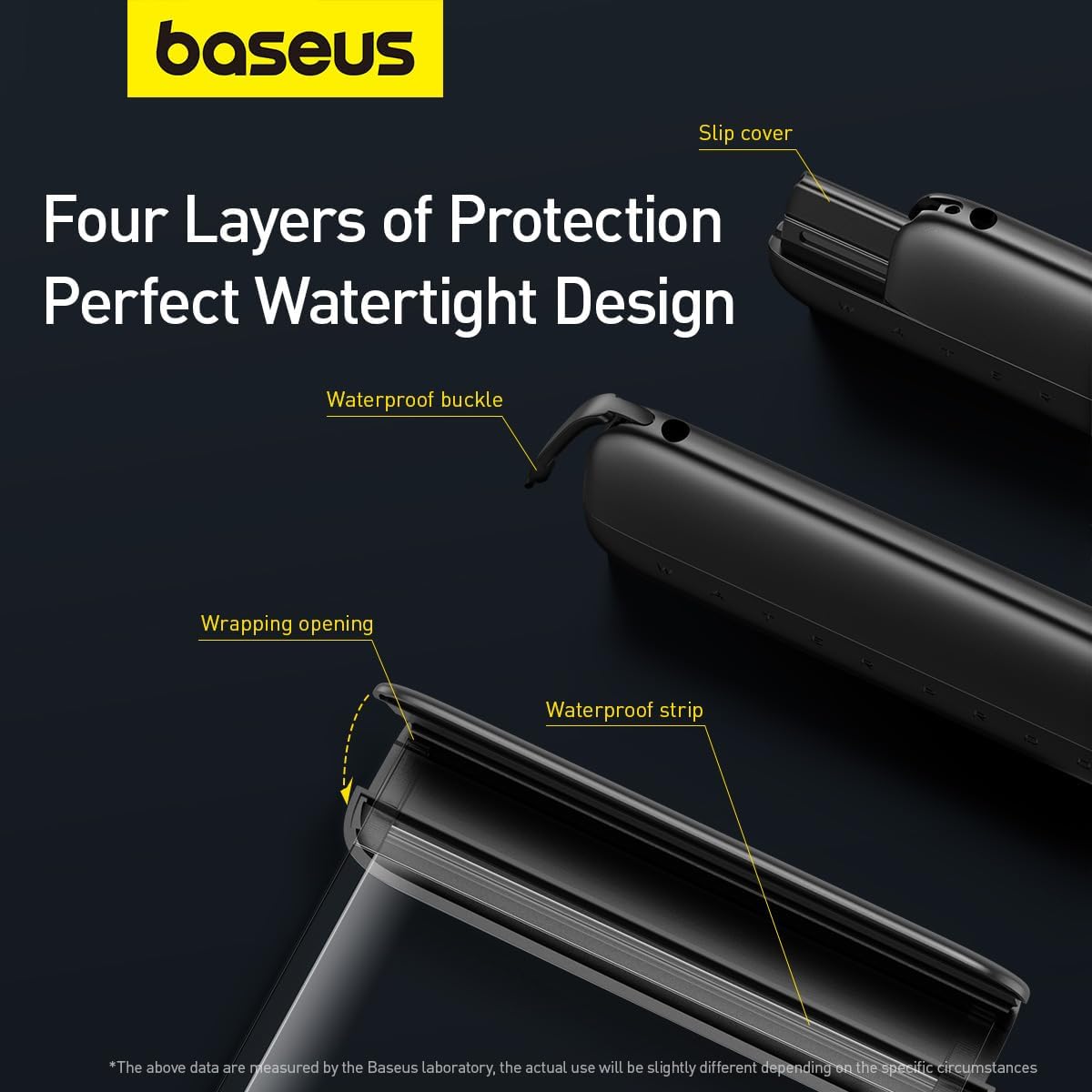 Baseus Waterproof Pouch (Yellow, Slip Cover) — Gold