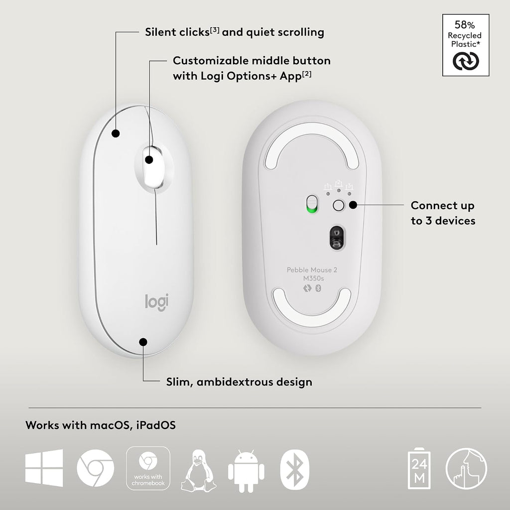 Logitech M350S Wireless Mouse — White