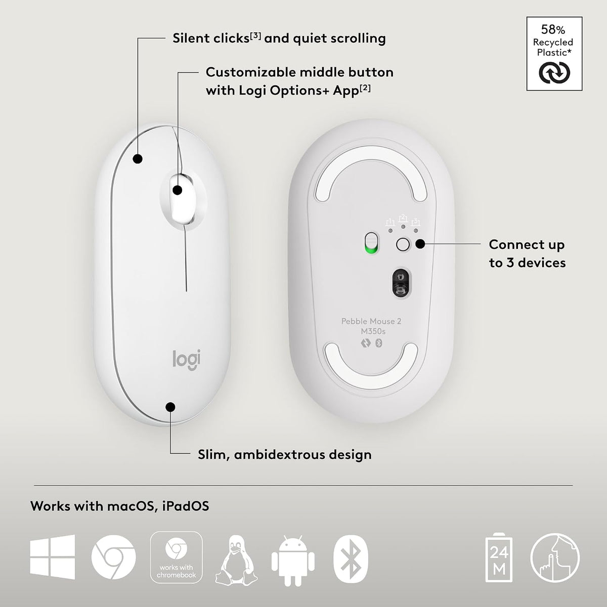 Logitech M350S Wireless Mouse — White