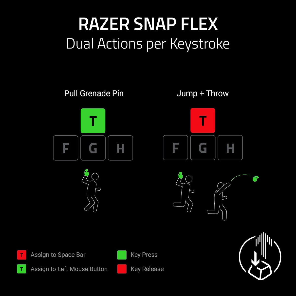 Razer Tartarus V2 Pro Left-Handed Analog Optical Gaming Keypad — product image 11