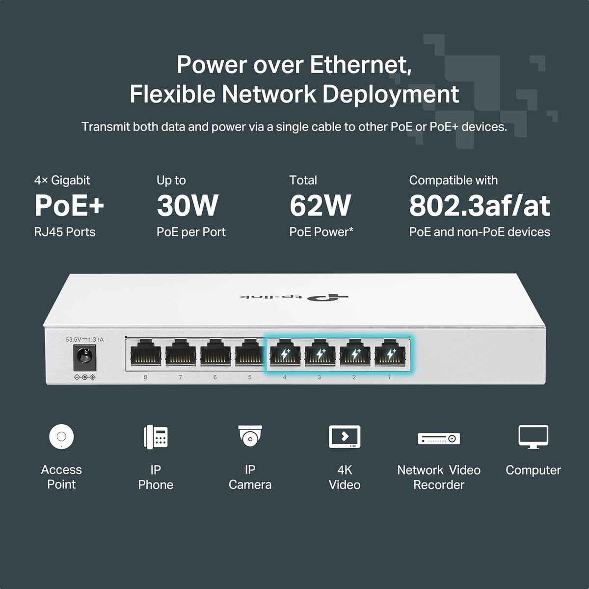 TP-Link Festa FS308GP 8 Port Gigabit Smart Managed PoE Switch 4 PoE+ Port @62W Self-Organizing Network Free Cloud Control Fanless Static Routing, Vlan, ACL, LAG Does not Work with Omada