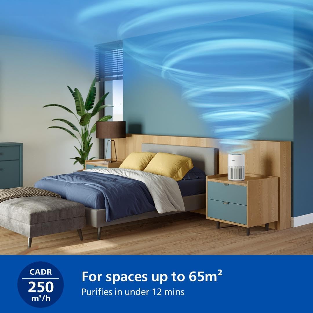 Philips AC3420/10 2-in-1 Air Purifier and Humidifier, 3400 Series, 78 m2, CADR 300m³/s, 3-Layer HEPA Filter, Remote Control with Air+ App — Arctic white