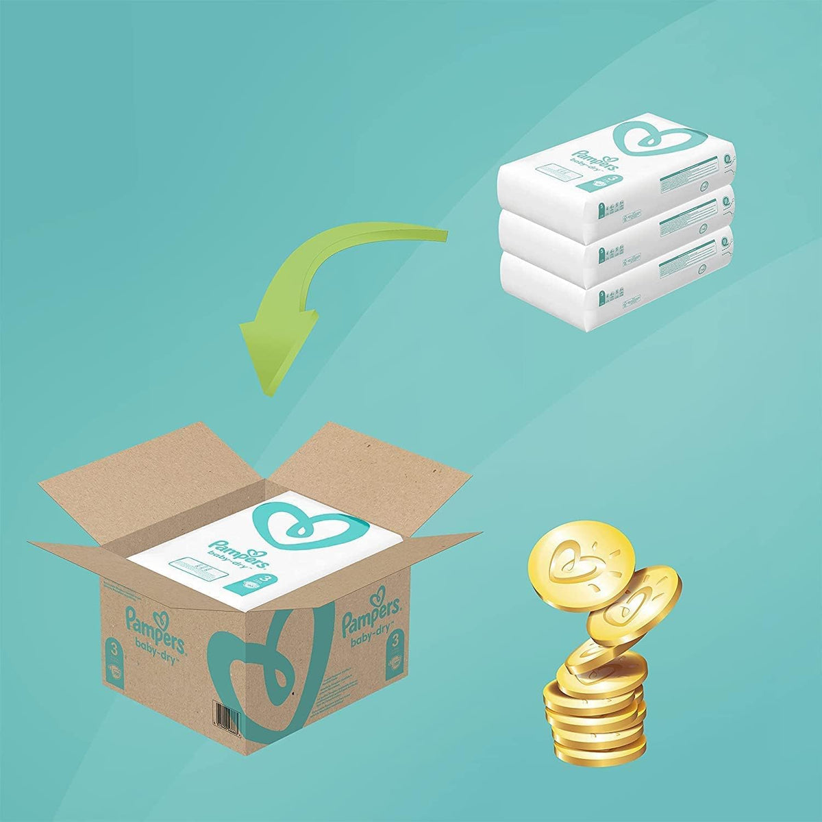 Pampers Baby Nappies Size 7 (15+ kg/33 Lb), Baby-Dry, 112 Nappies, MONTHLY SAVINGS PACK, Up To 12h Of All-Around Leakage Protection