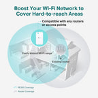 Tplink Onemesh Ac1200 Mesh Wi-Fi Range Extender Re300