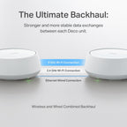 TP-Link Dual-Band BE5000 WiFi 7 Mesh Wi-Fi Router (Deco BE25) | 4-Stream 5 Gbps | 240 Mhz Channels | Covers up to 2,600 Sq.Ft | 2X 2.5G Ports Wired Backhaul | VPN,MLO, AI-Roaming, HomeShield (1-Pack)