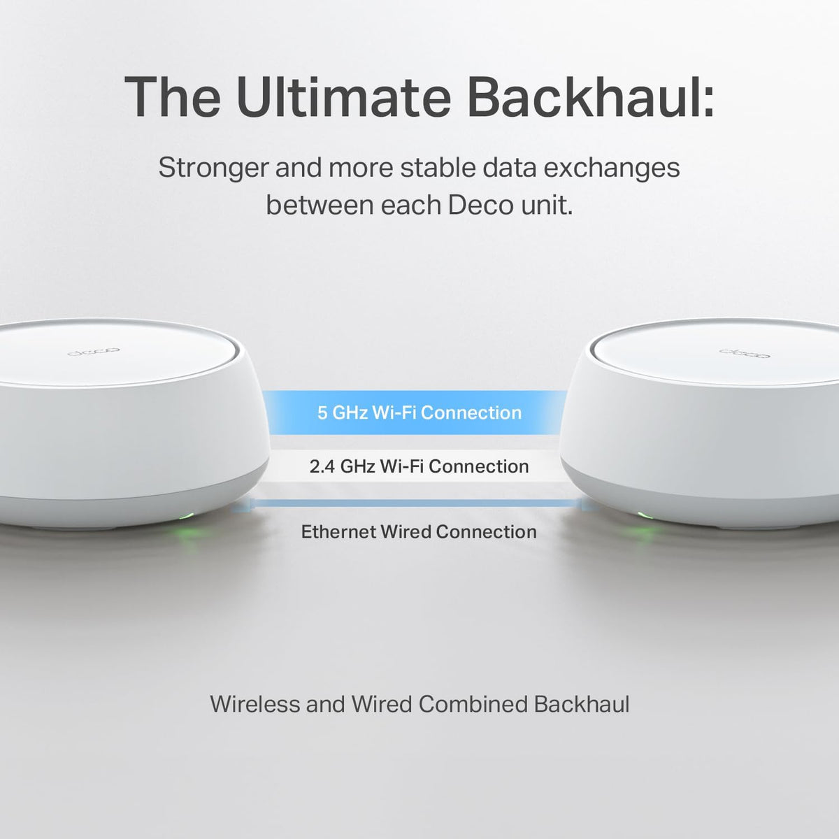 TP-Link Dual-Band BE5000 WiFi 7 Mesh Wi-Fi Router (Deco BE25) | 4-Stream 5 Gbps | 240 Mhz Channels | Covers up to 2,600 Sq.Ft | 2X 2.5G Ports Wired Backhaul | VPN,MLO, AI-Roaming, HomeShield (1-Pack)
