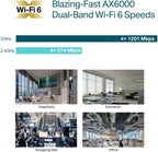 TP-Link EAP683 LR | Omada WiFi 6 AX6000 Wireless 2.5G Ceiling Mount Access Point | Support Mesh, OFDMA, Seamless Roaming, HE160 & MU-MIMO | SDN Integrated | Cloud Access & Omada App | PoE+ Powered
