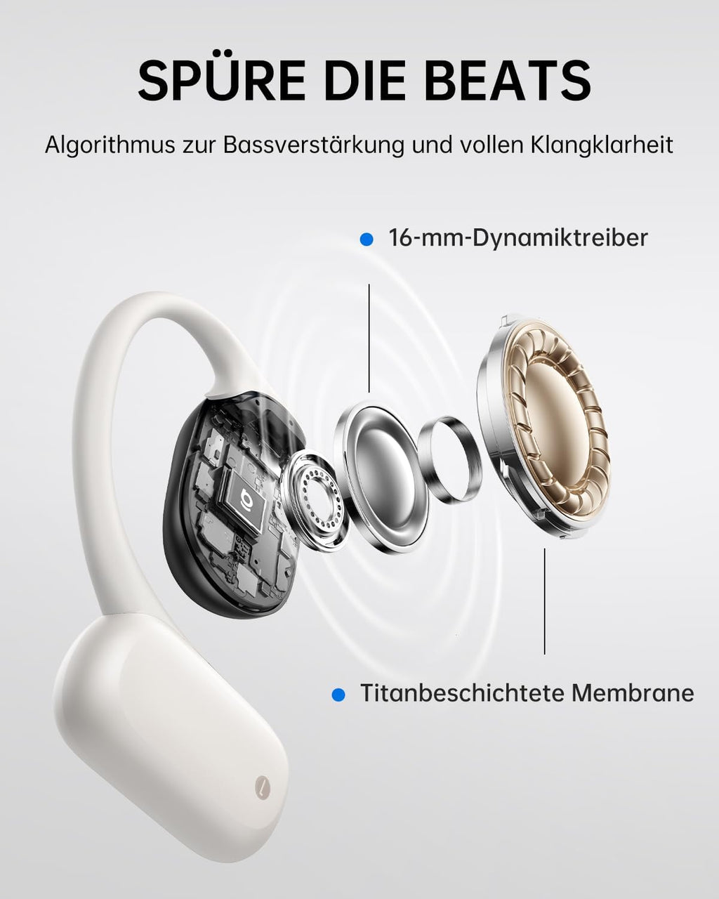 Baseus Bowie MF1 Open-Ear Headphones Bluetooth, Directional Acoustics, Powerful Bass, Ultralight, IPX4 Waterproof, ENC Microphones — White