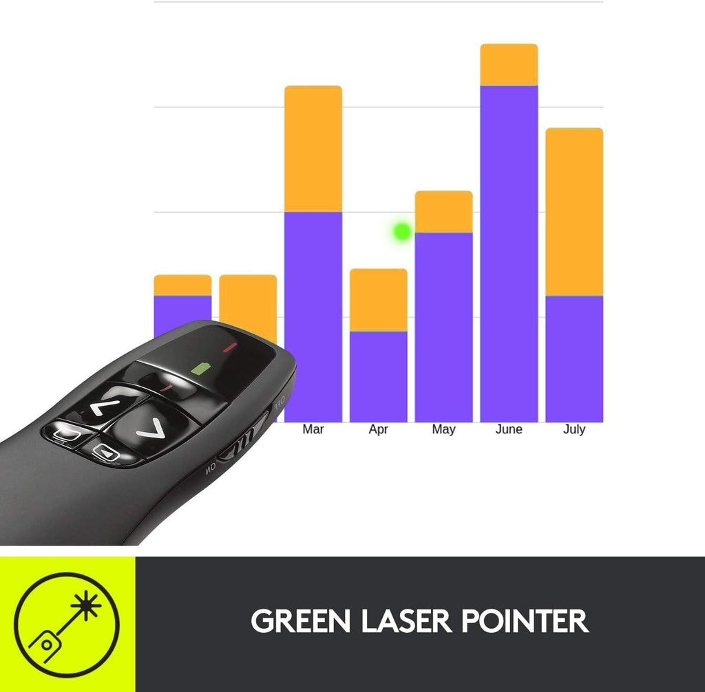 Logitech R800 Presentation Remote — Black