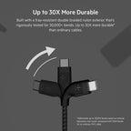 Belkin Fast Charge Pro Flex Braided USB C charger cable, USB-IF certified Power Delivery PD type C fast charging cable for iPhone 16, 15, Galaxy S24, S23, MacBook Pro, iPad, Pixel and more – 1m, black