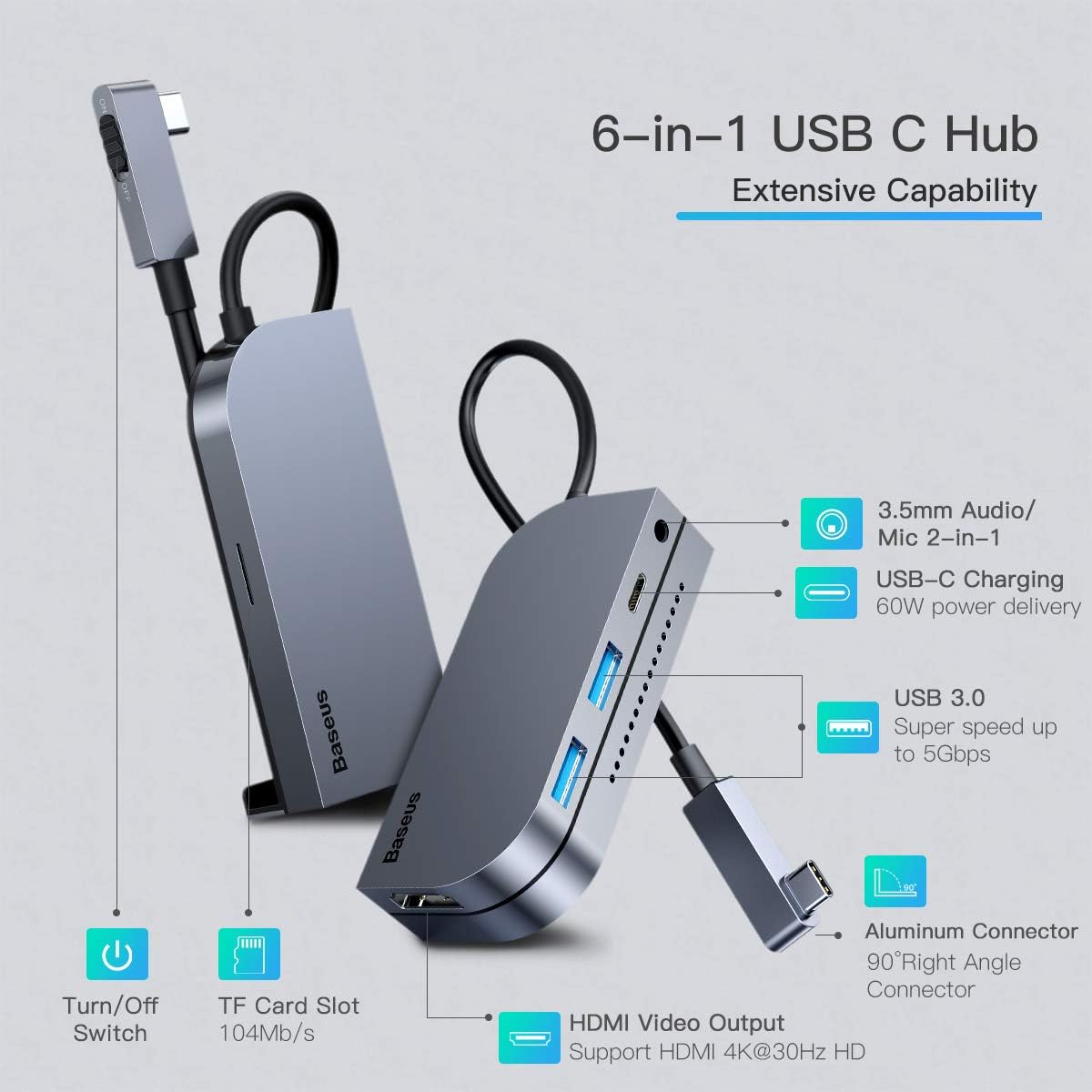 Baseus Docking Station USB C Hub (Upgrade) Invisible 6 in 1 Dongle Adapter with 4K HDMI 2 USB 3.0, USB-C PD 60W 3.5mm Audio Micro SD — Dark Grey