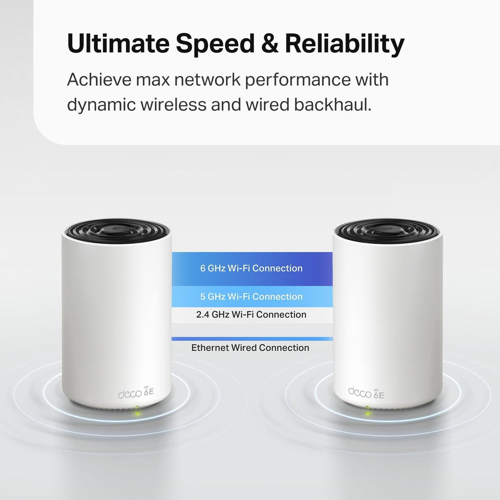 TP-Link Deco AXE4900 Tri-Band WiFi 6E Mesh WiFi System (Deco XE70 Pro)| 2.5G WAN/LAN Ports | 4.9 Gbps Wi-Fi | 7,200 Sq. Ft Coverage | Connect up to 200 Devices | New 6 GHz Band | 3-Pack |2024 Release