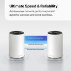 TP-Link Deco AXE4900 Tri-Band WiFi 6E Mesh WiFi System (Deco XE70 Pro)| 2.5G WAN/LAN Ports | 4.9 Gbps Wi-Fi | 7,200 Sq. Ft Coverage | Connect up to 200 Devices | New 6 GHz Band | 3-Pack |2024 Release