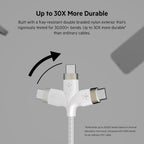 Belkin Fast Charge Pro Flex Braided USB C charger cable, USB-IF certified Power Delivery PD type C fast charging cable for iPhone 16, 15, Galaxy S24, S23, MacBook Pro, iPad, Pixel and more – 1m, white