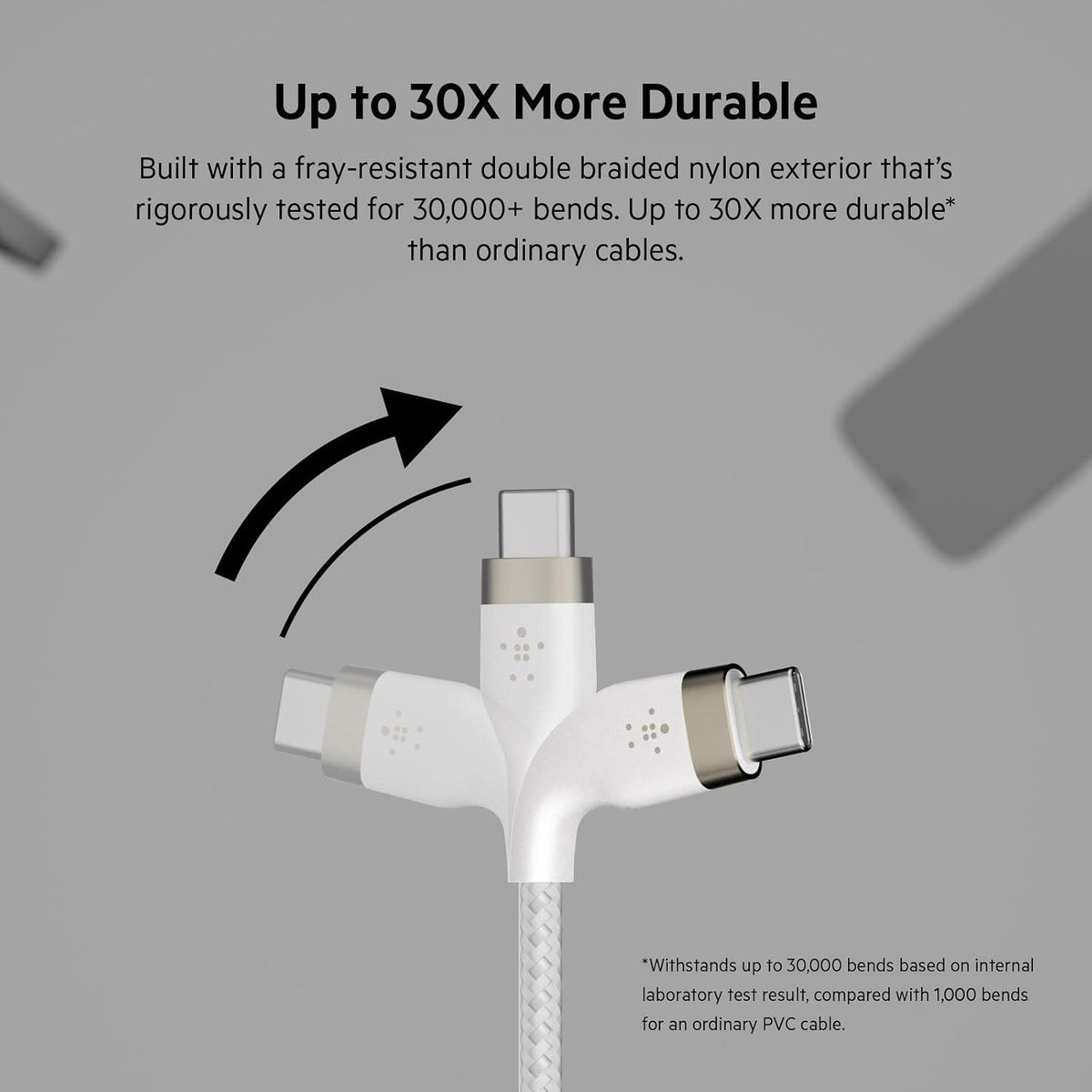 Belkin Fast Charge Pro Flex Braided USB C charger cable, USB-IF certified Power Delivery PD type C fast charging cable for iPhone 16, 15, Galaxy S24, S23, MacBook Pro, iPad, Pixel and more – 1m, white