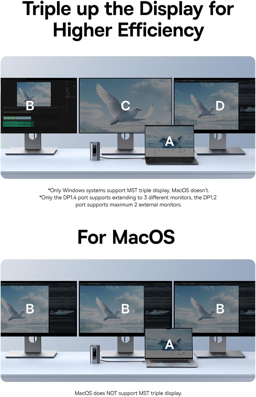 Baseus Spacemate 11-in-1 Docking Station with Power Supply for 3 Monitors — 11 in 1 for Windows with Charger — Grey