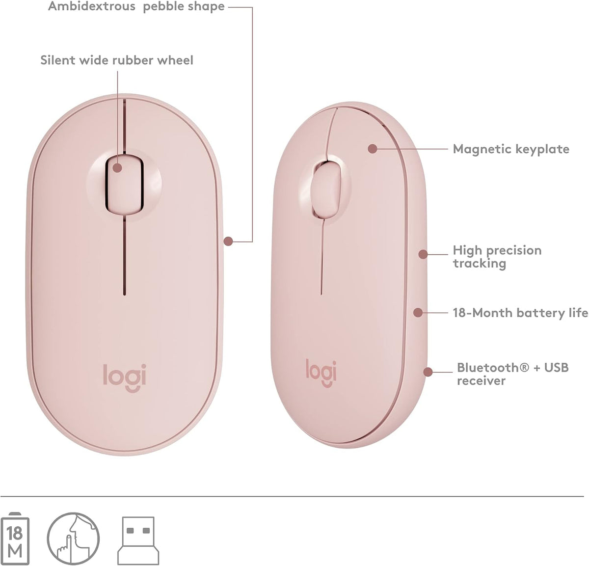 Logitech MK470 Keyboard and Mouse Combo — Rose