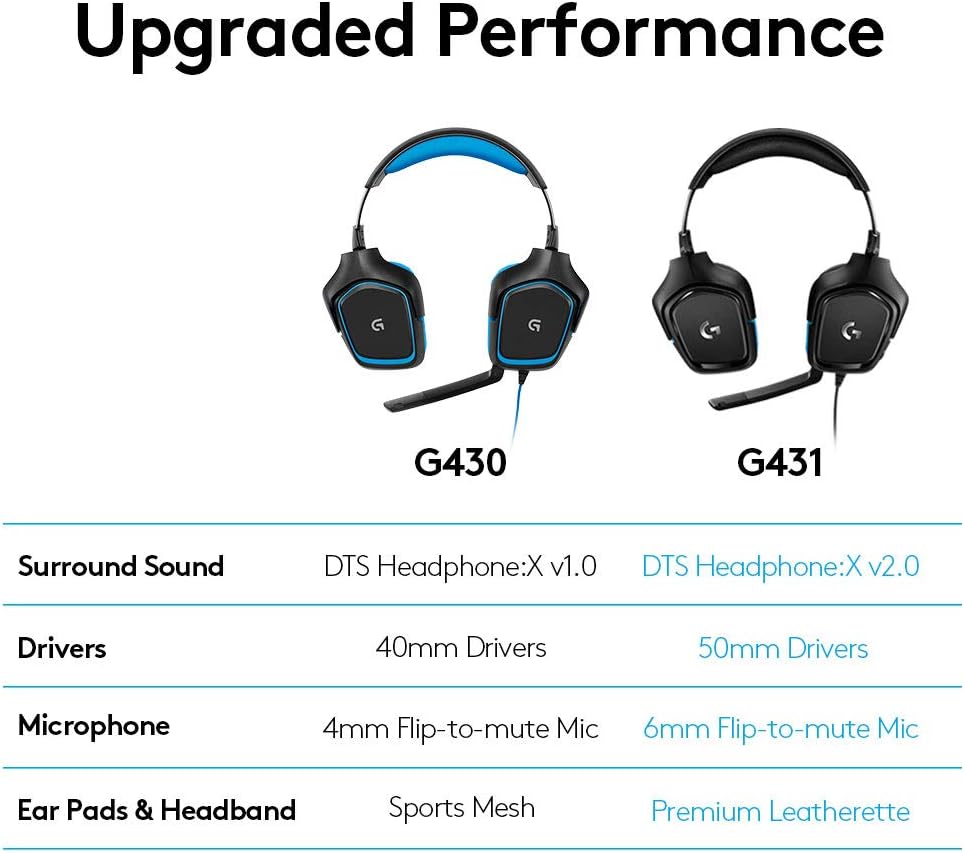 Logitech G431 Gaming Headset — Black