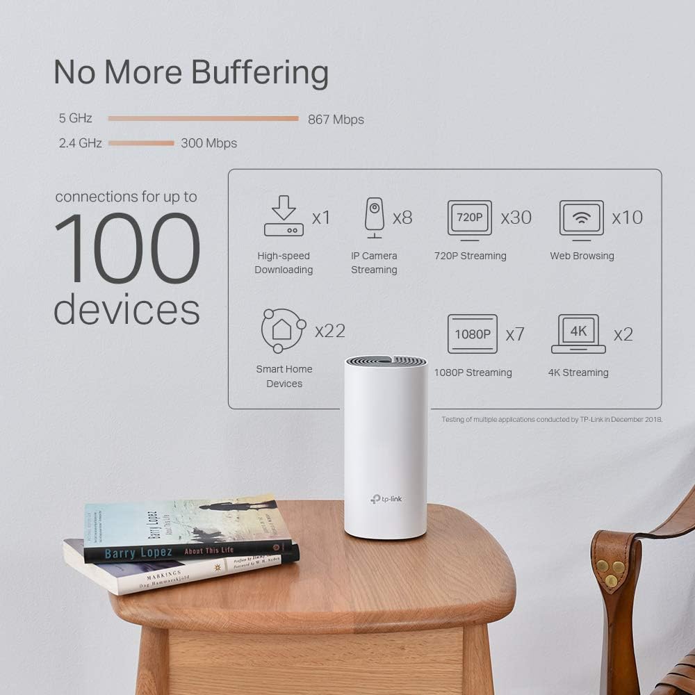 tp-link Deco P9 Whole Home Powerline Mesh Wi-Fi System, Up To 6000 Sq ft coverage, Thick Wall, Works with Amazon Echo/Alexa, Wi-Fi Booster, Parental Controls, Pack of 3