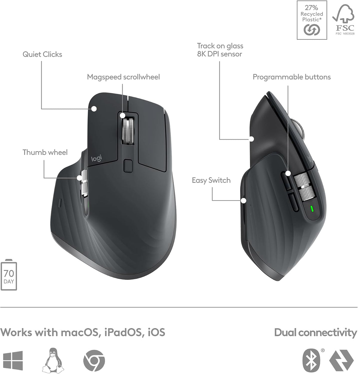 Logitech MX Keys S Combo — Graphite