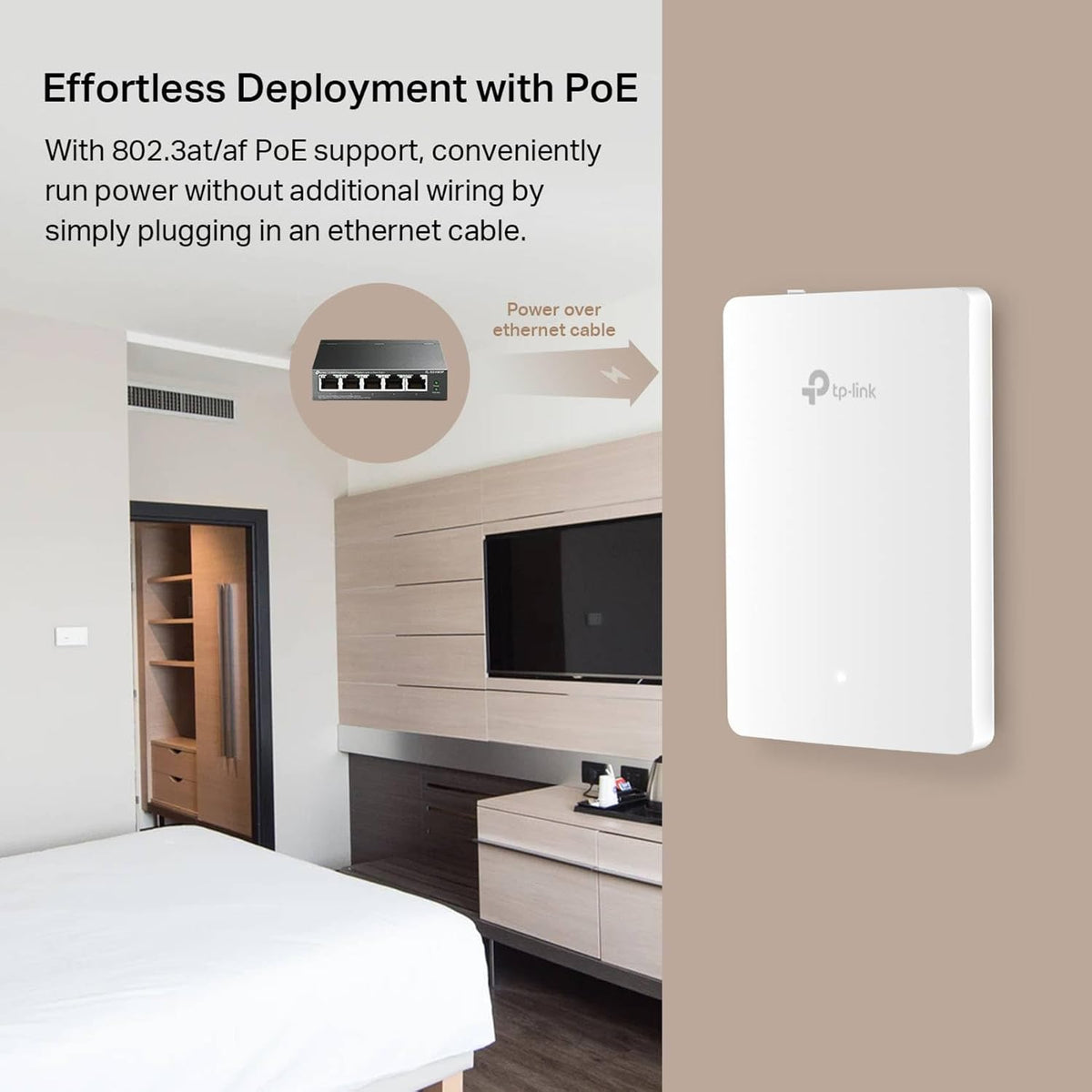 TP-Link EAP235-Wall Omada AC1200 in-Wall Wireless Gigabit Access Point MU-MIMO & Beamforming PoE Powered Quick Installation SDN Integrated Cloud Access & Omada app White