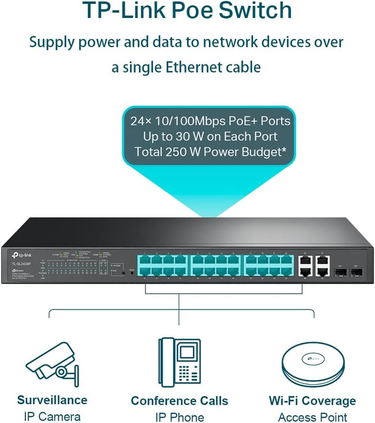 TP-Link TL-SL2428P V4 | 24 Port Fast Ethernet Smart Managed PoE Switch | 24 PoE+ Ports @250W, w/ 4 Gigabit Ports + 2 Combo SFP Slots | Omada SDN Integrated | Limited Lifetime Protection | PoE Recovery