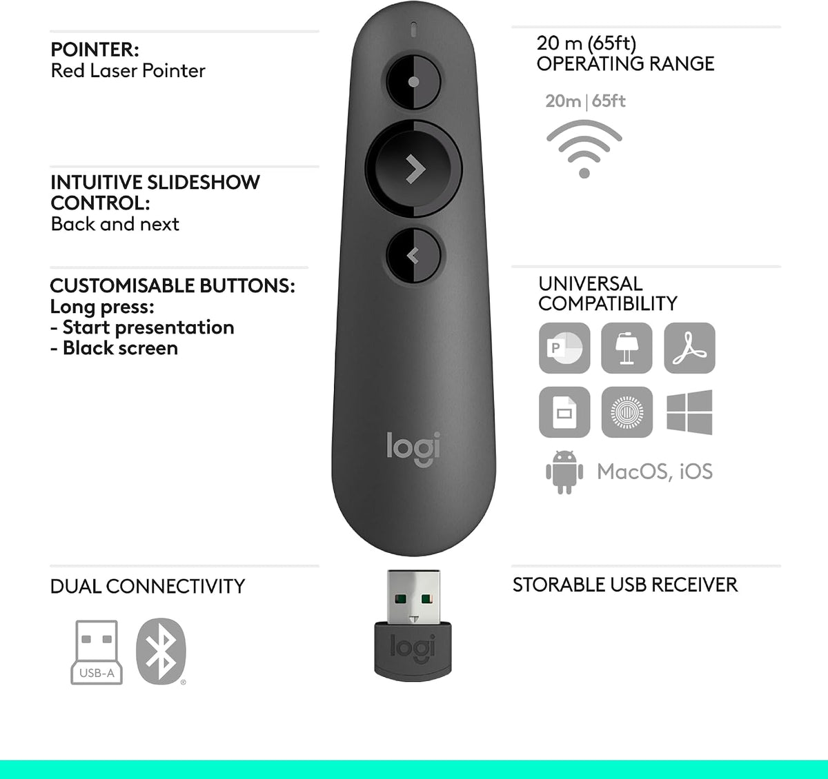 Logitech R500S Presentation Remote — Graphite
