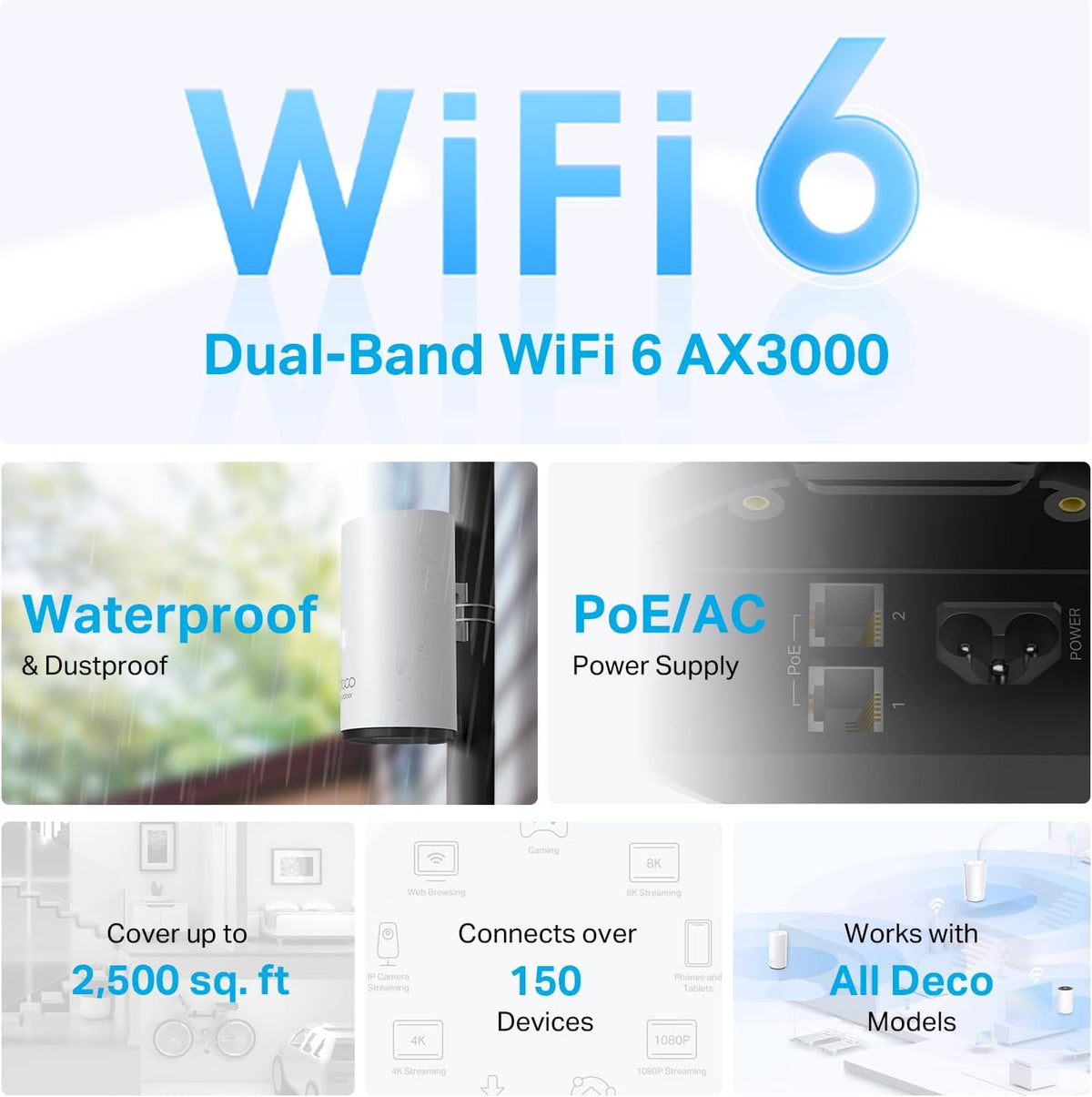TP-Link Deco X50 Mesh WiFi Set (1 Pack), Wi-Fi 6 AX3000 Dual Band Router & Repeater, 3 x Gigabit, Additional Unit, Recommended for Homes from 1 to 2 Bedrooms, Comprehensive Protection for Youth