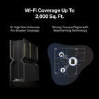 TP-Link Tri-Band BE9300 WiFi 7 Router Archer BE550 | 6-Stream 9.2Gbps | 𝗙𝘂𝗹𝗹 𝟮.𝟱𝗚 Ports | USB 3.0 | 6 Smart Internal Antennas | VPN Clients & Server | Easy Mesh, HomeShield, Private IoT Network