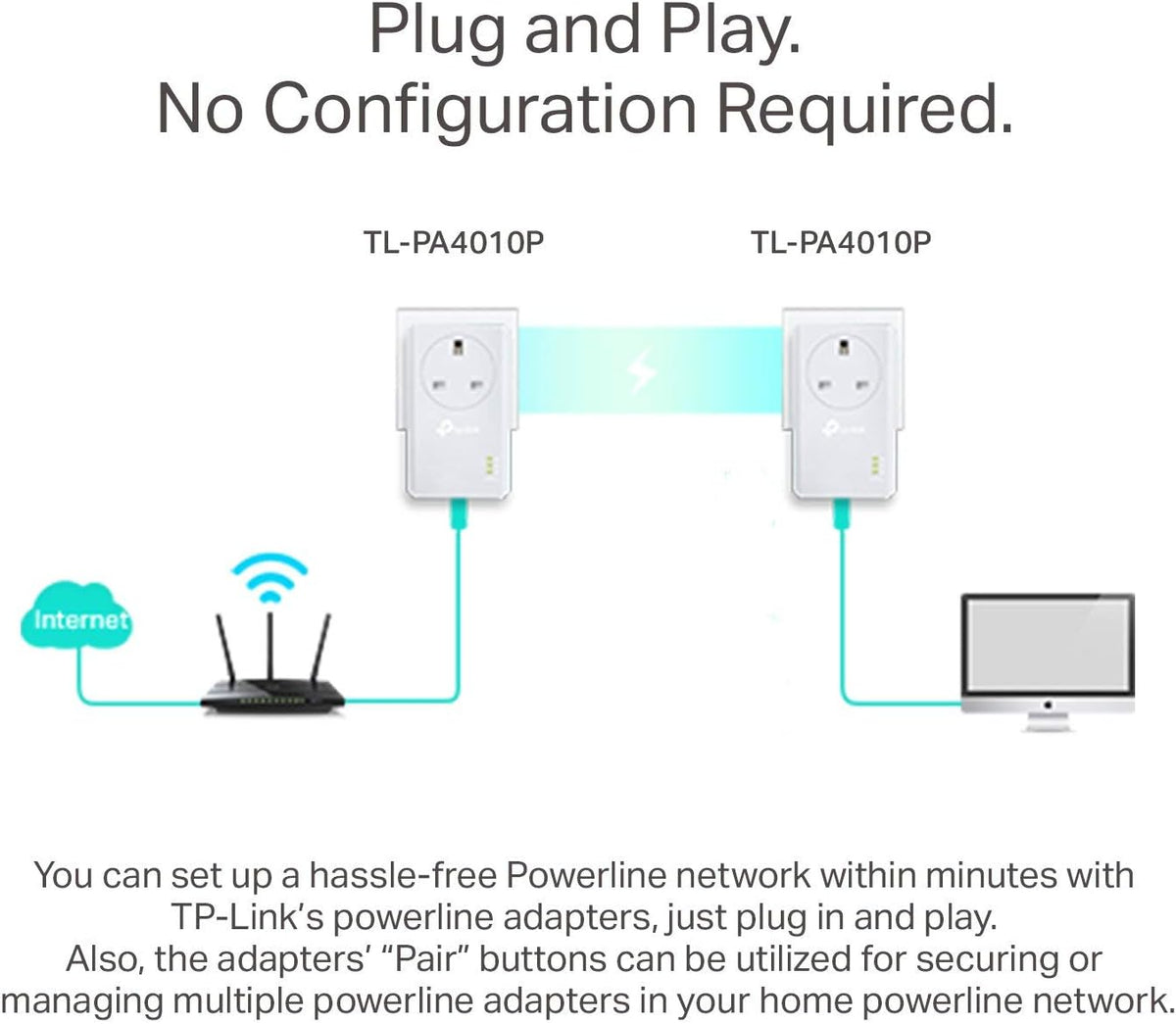 TP-Link TL-PA4010PKIT Passthrough Powerline Adapter Starter Kit, No Configuration Required, UK Plug, Pack of 2
